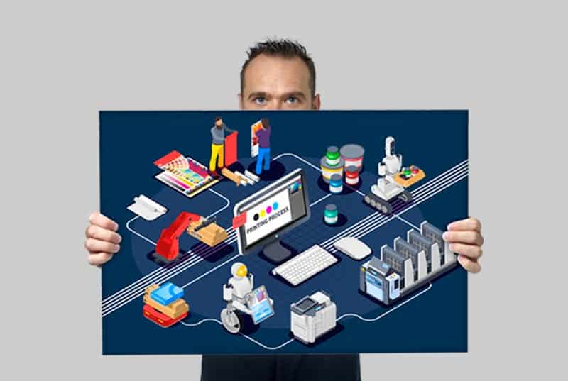 Oportunidades web para las imprentas Oportunidades web para las imprentas