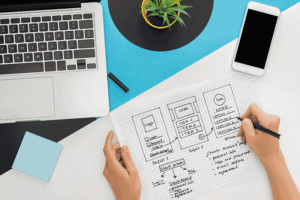 Cómo es un prototipo web