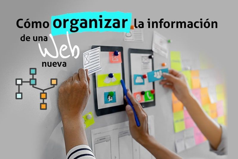Cómo organizar los contenidos de tu web nueva