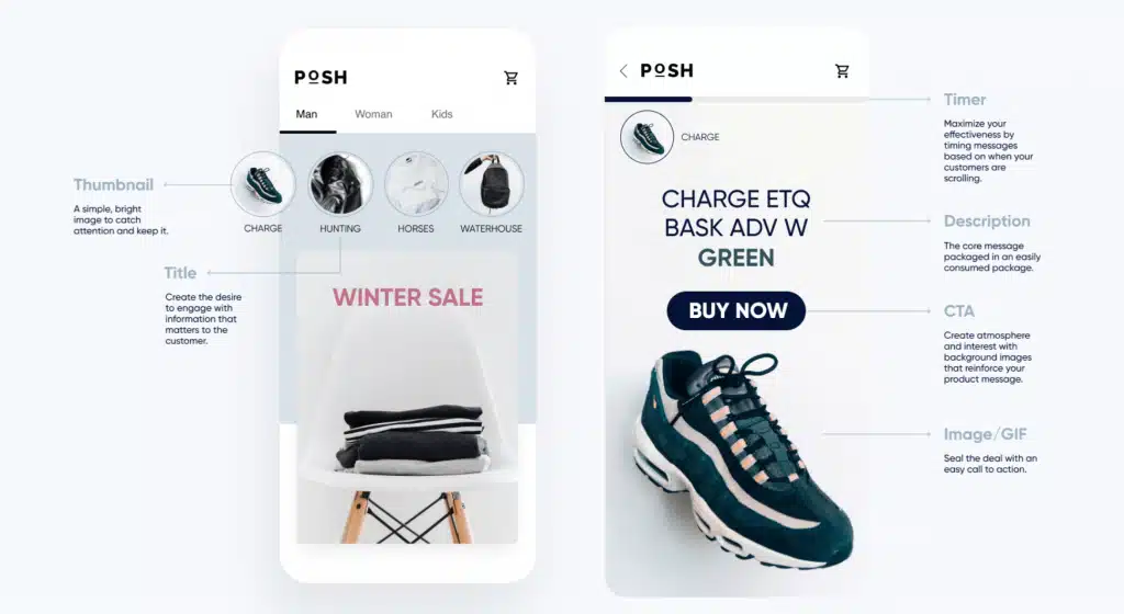 Experiencia de compra hiperpersonalizada
